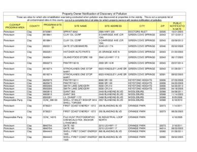 Property Owner Notification of Discovery of Pollution These are sites for which site rehabilitation was being conducted when pollution was discovered at properties in the vicinity. This is not a complete list of all cont