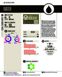 250 I THE MONITOR I carbon  water estimates GLOBAL carbon IMPACT[removed]effect today