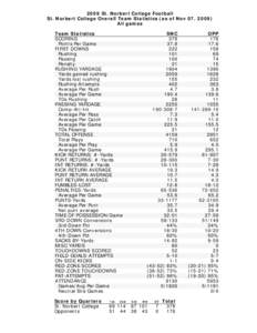 2009 St. Norbert College Football St. Norbert College Overall Team Statistics (as of Nov 07, 2009) All games