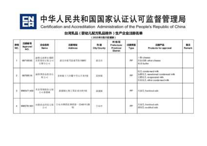 台湾乳品（婴幼儿配方乳品除外）生产企业注册名单 （2015年3月25日更新） 序号 NO.  注册编号