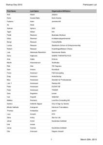 Startup Day[removed]Participant List First Name