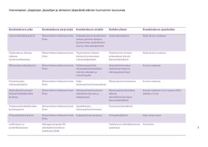 Microsoft Word - TEHVNK_LIITE_PK5_Eläinten hyvinvointikoulutuksia_10