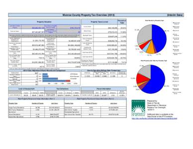 2013 County Databook_draft.xlsm