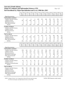 CISEnrollment1980_2011.xls