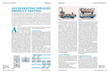 QUALITY BY DESIGN  QUALITY BY DESIGN Accelerating Inhaled Product Testing