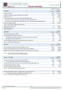 Resume statistique - La Tour-de-Salvagny