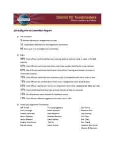 2014 Alignment Committee Report 1) The numbers 3 Months working on Realignment for D60 22 Toastmaster Members on the Alignment Committee 80 hours put in by the alignment committee