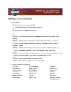 Provinces and territories of Canada / Leadership training / Toastmasters International / Public speaking / Ajax /  Ontario / Oshawa / Eastern Canada / Regional Municipality of Durham / Toastmaster / Communication skills training / Ontario / International nongovernmental organizations