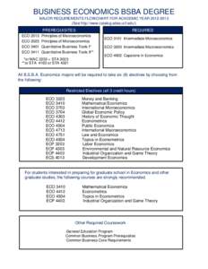 BUSINESS ECONOMICS BSBA DEGREE MAJOR REQUIREMENTS FLOWCHART FOR ACADEMIC YEAR[removed]See http://www.catalog.sdes.ucf.edu/) PREREQUISITES ECO 2013