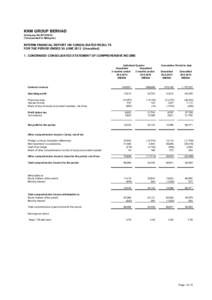 KNM GROUP BERHAD (Company No:H) ( Incorporated in Malaysia ) INTERIM FINANCIAL REPORT ON CONSOLIDATED RESULTS FOR THE PERIOD ENDED 30 JUNEUnaudited)