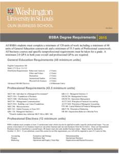 BSBA Degree Requirements 2015 All BSBA students must complete a minimum of 120 units of work including a minimum of 48 units of General Education coursework and a minimum of 55.5 units of Professional coursewor