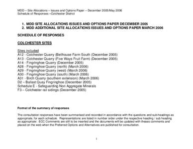 MDD – Site Allocations – Issues and Options Paper – December 2005/May 2006 Schedule of Responses –Colchester District 1. MDD SITE ALLOCATIONS ISSUES AND OPTIONS PAPER DECEMBER[removed]MDD ADDITIONAL SITE ALLOCATI