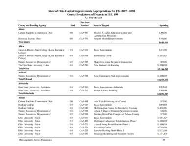 State of Ohio Capital Improvements Appropriations for FYs[removed]County Breakdown of Projects in H.B. 699 As Introduced County and Funding Agency  Fund