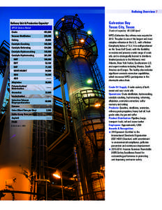 Refining Overview 7  Galveston Bay Texas City, Texas  Refinery Unit & Production Capacity(1)
