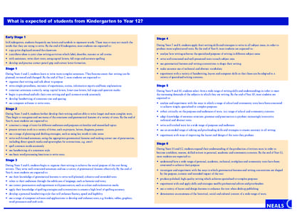 What is expected of students from Kindergarten to Year 12?  Early Stage 1 In Kindergarten, students frequently use letters and symbols to represent words. These may or may not match the words that they are trying to writ