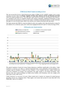 STRI Sector Brief: Sound recording services This note presents the Services Trade Restrictiveness Indices (STRIs) for the 34 OECD countries and six major emerging economies (Brazil, the People’s Republic of China, Indi