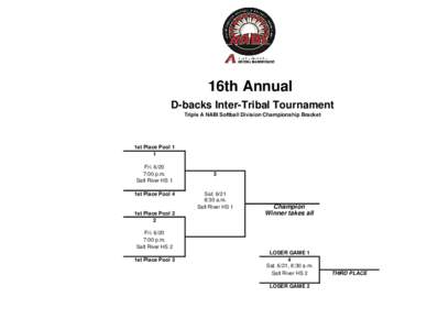 16th Annual D-backs Inter-Tribal Tournament Triple A NABI Softball Division Championship Bracket 1st Place Pool 1 1