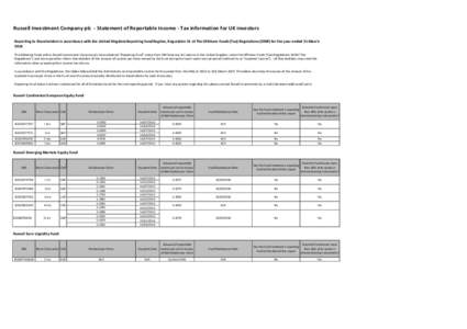 Russell Investment Company plc - Statement of Reportable Income - Tax information for UK investors Reporting to Shareholders in accordance with the United Kingdom Reporting Fund Regime, Regulation 51 of The Offshore Fund