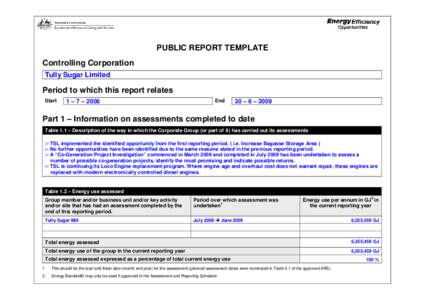 PUBLIC REPORT TEMPLATE Controlling Corporation Tully Sugar Limited Period to which this report relates Start