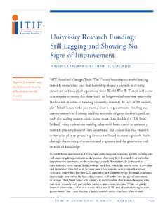 University Research Funding: Still Lagging and Showing No Sign of Improvement