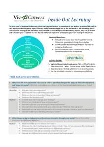 Inside Out Learning Victoria aims for graduates to become critical and creative thinkers, communicators and leaders. How does this apply to me? What am I learning about myself from my study? How can I apply this to the r