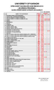 UNIVERSITY OF KARACHI OPEN MERIT BACHELORS ADMISSIONS[removed]MORNING PROGRAM ) CLOSING PERCENTAGES BY CATEGORY AND ELIGIBILITY Dated: [removed]S. No.