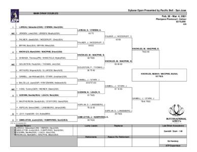 Sybase Open Presented by Pacific Bell - San Jose MAIN DRAW DOUBLES