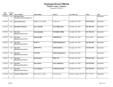 2nd millennium / Pulaski County /  Arkansas / Sherwood /  Arkansas / Little Rock /  Arkansas / Maumelle /  Arkansas / Jacksonville /  Florida / Pulaski County Special School District / Little Rock–North Little Rock–Conway metropolitan area / Little Rock – North Little Rock metropolitan area / Arkansas / Geography of the United States