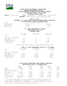 OFFICE:  UNITED STATES DEPARTMENT OF AGRICULTURE AGRICULTURAL MARKETING SERVICE POULTRY PROGRAMS, MARKET NEWS AND ANALYSIS BRANCH 60 FORSYTH STREET, SW SUITE 6M80