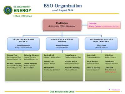 U.S. DEPARTMENT OF  BSO Organization ENERGY