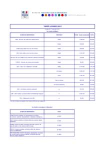 TARIFS LICENCES 2013 Arrêté du 17 novembre 2011 Les données juridiques LICENCE DE REDIFFUSION