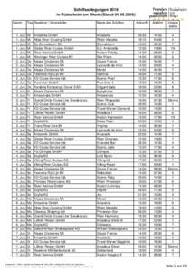 Schiffsanlegungen 2016 in Rüdesheim am Rhein (StandDatum 1. Jun. 1. Jun.
