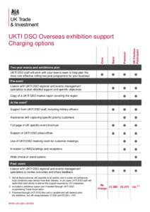 Microsoft Word - UKTI DSO Overseas Exhibition Support Charging Options.doc