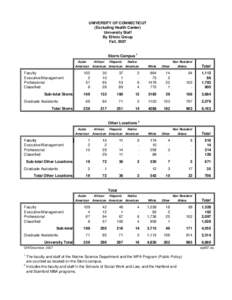 UNIVERSITY OF CONNECTICUT (Excluding Health Center) University Staff By Ethnic Group Fall, 2007