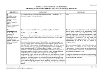 Attachment 1  SUMMARY OF SUBMISSIONS AND RESPONSES DRAFT FUNDAMENTALS FOR PROTECTION AGAINST IONISING RADIATION SUBMITTER