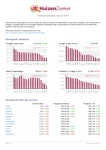 Woningmarktcijfers Januari 2014 HuizenZoeker verzamelt gegevens van alle woningen die via grote huizensites en makelaarsites te koop worden aangeboden. Per woning worden de vraagprijs, woonoppervlakte en het woningtype o