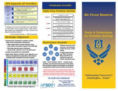AFR Supports AF Priorities  PROBLEM SOLVING Eight Step Problem Solving  Air Force Reserve
