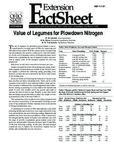 FactSheet Extension AGF[removed]Horticulture and Crop Science, 2001 Fyffe Court, Columbus, OH[removed]