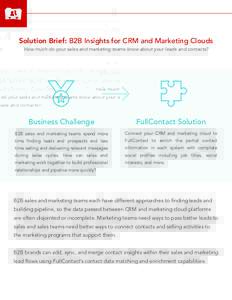 Solution Brief: B2B Insights for CRM and Marketing Clouds How much do your sales and marketing teams know about your leads and contacts? Business Challenge  FullContact Solution