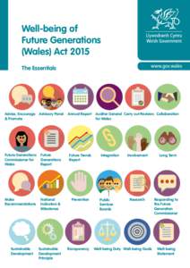 Well-being of Future Generations (Wales) Act 2015 The Essentials  Advise, Encourage Advisory Panel
