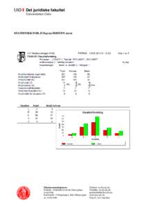 Det juridiske fakultet Universitetet i Oslo STATISTIKK FOR JUS4122 HØSTENEksamensseksjonen