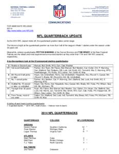 FOR IMMEDIATE RELEASE[removed]http://www.twitter.com/NFL345 NFL QUARTERBACK UPDATE As the 2014 NFL season kicks off, the quarterback position takes center stage.