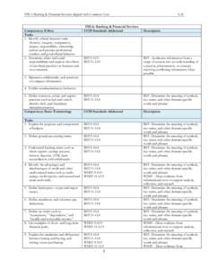 ReStructuredText / Reason / Mind / Cognition / Knowledge / Cable television / RsT / Transmission Control Protocol