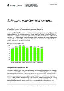 Enterprises[removed]Enterprise openings and closures Establishment of new enterprises sluggish According to Statistics Finland, the number of enterprise openings decreased by 5.2 per cent in the third quarter of 2013 from 