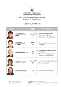 DELEGATION FOR RELATIONS WITH IRAN  4th EP/Iran Interparliamentary meeting Tehran, 13-17 December 2013 LIST OF PARTICIPANTS Pol. Group &