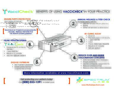 BENEFITS OF USING VACCICHECK IN YOUR PRACTICE r ENSURE PUPPY PROTECTION Vaccination Schedule*: • 8 weeks