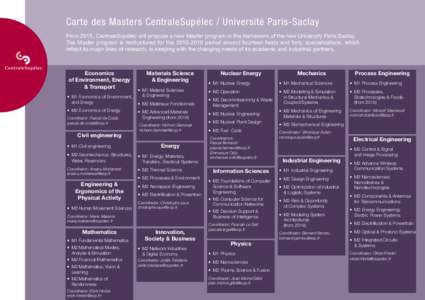 Macroeconomics / Industrial engineering / Money supply / Engineering / Technology / Economics / M2