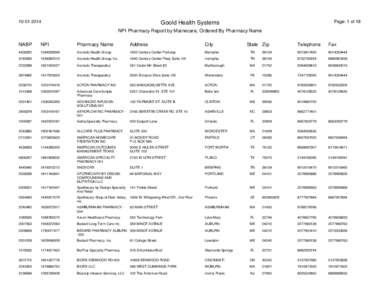 [removed]Page: 1 of 18 Goold Health Systems NPI Pharmacy Report by Mainecare, Ordered By Pharmacy Name