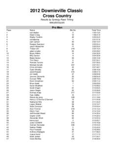 2012 Downieville Classic Cross Country Results by Synergy Race Timing www.srtiming.com  Pro Men