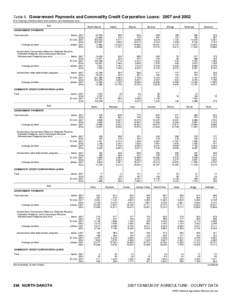 Farm programs / Wetland / Environment / Knowledge / Federal Agriculture Improvement and Reform Act / Payment limitations / United States Department of Agriculture / Government / Commodity Credit Corporation